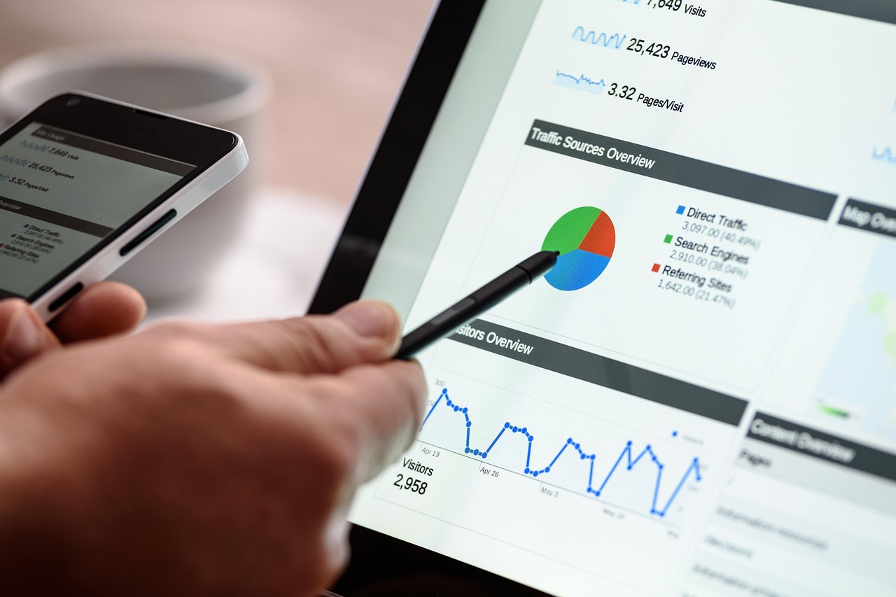 Auditseo.pro passe votre site au crible.